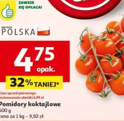 pomidory koktajlowe
