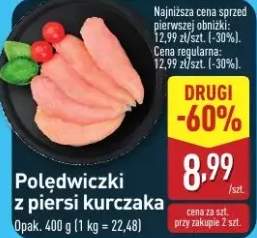 polędwiczki z kurczaka