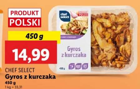 gyros