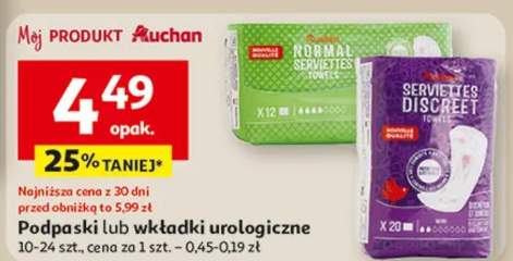 wkładki urologiczne