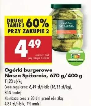 ogórki w plastrach