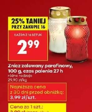 znicz zalewany