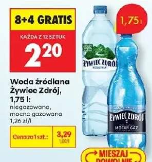 Woda źródlana niegazowana, mocno gazowana