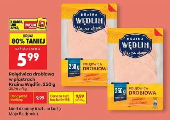 Polędwica drobiowa w plastrach