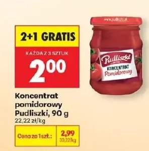 Koncentrat pomidorowy