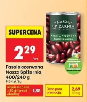 Fasola czerwona konserwowa