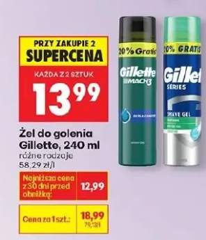 Żel do golenia różne rodzaje