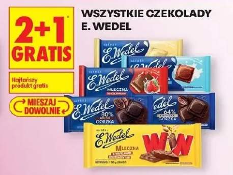 Czekolady wszystkie