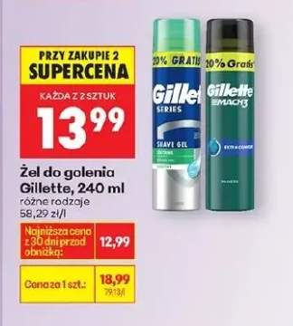 Żel do golenia różne rodzaje