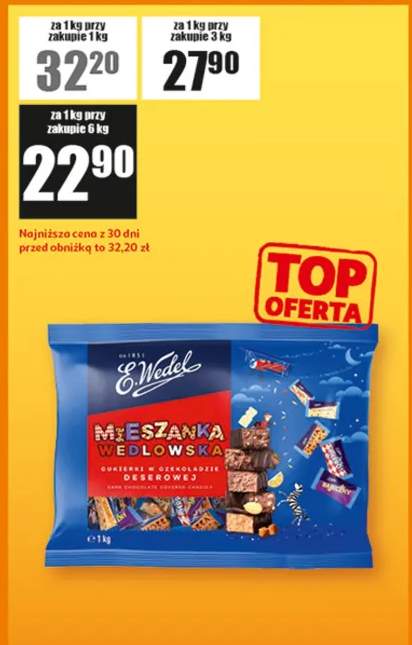 mieszanka cukierków