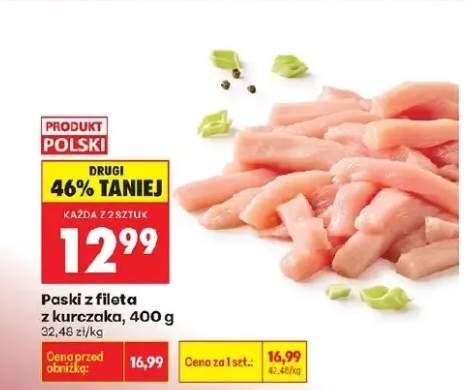 Paski z fileta z kurczaka