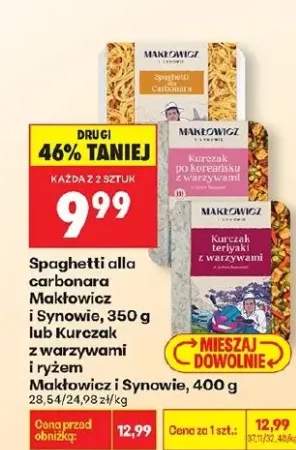 Makaron spaghetti alla carbonara