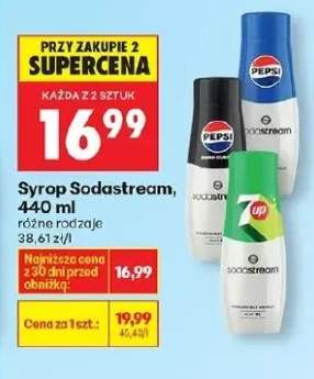 Syrop Sodastream różne rodzaje