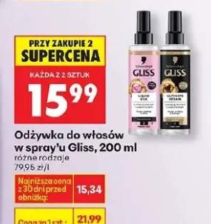 Odżywka do włosów w sprayu różne rodzaje