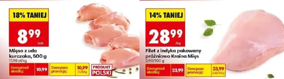 Mięso z uda kurczaka