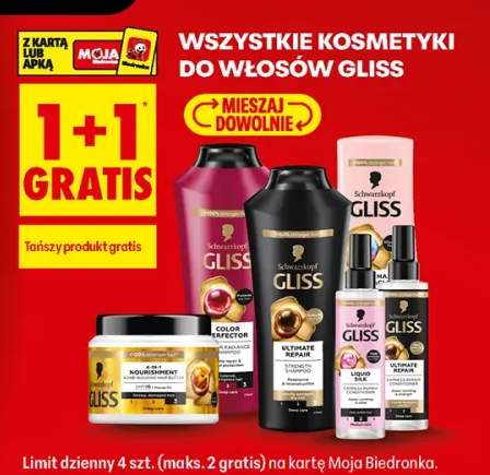 Wszystkie kosmetyki do włosów