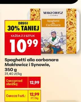 Spaghetti alla carbonara