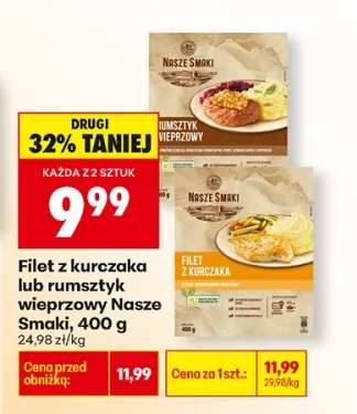 Filet z kurczaka
