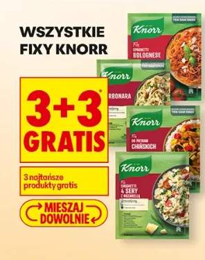 Fix Spaghetti Bolognese