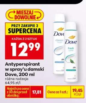 Antyperspirant w sprayu damski różne rodzaje