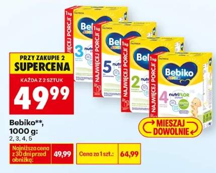 Mleko modyfikowane 2