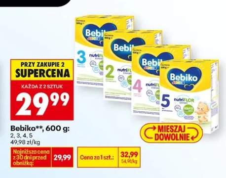 Mleko modyfikowane 2