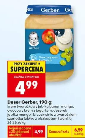 Deser krем twaróżkowy z bananem mango, owocowy krem z jogurtem, deserek jabłka mango i brzoskwinie z twarożkiem, szarlotka jabłka z biszkoptem i wanilią