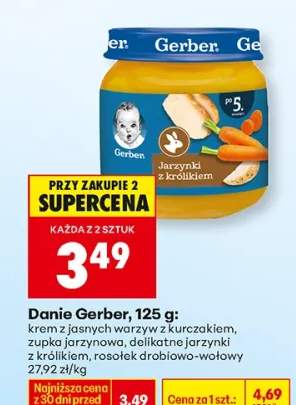 Danie jarzynki z królikiem