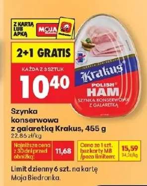 Szynka konserwowa z galaretką