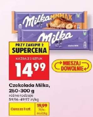 Czekolada różne rodzaje