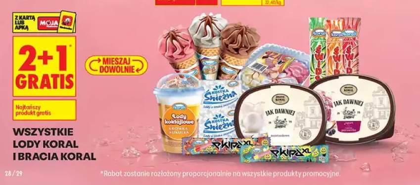 Lody Koral i Bracia Koral