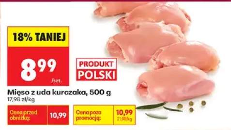 Mięso z uda kurczaka