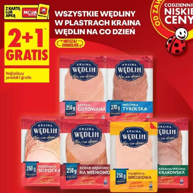 Mielonka tyrolska w plastrach Kraina Wędlin Na co dzień