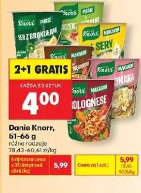 Danie Knorr