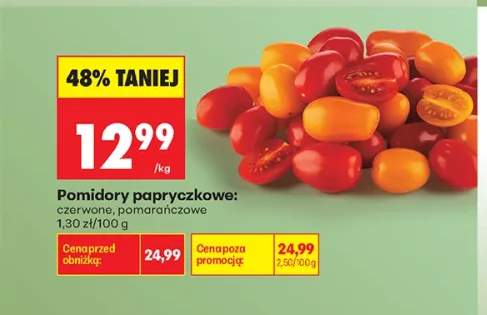Pomidory papryczkowe czerwone