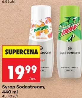 Syrop Sodastream