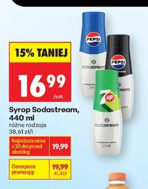 Syrop Sodastream