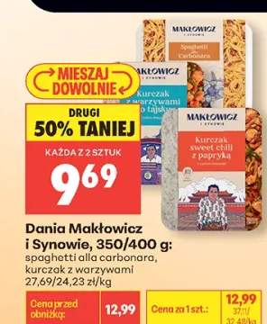 Danie Makłowicz i Synowie kurczak sweet chili z papryką