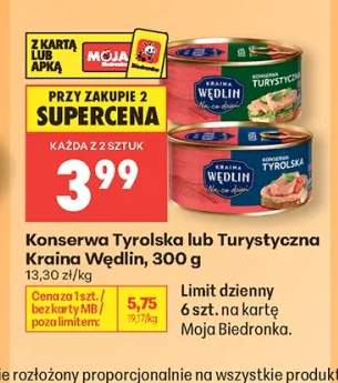 Konserwa Tyrolska Kraina Wędlin