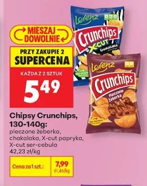 Chipsy Crunchips chakalaka