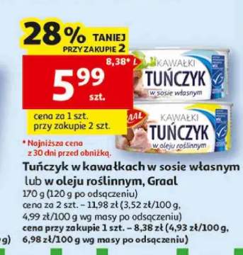 tuńczyk w oliwie