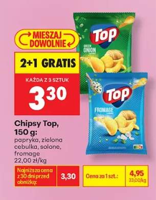 Chipsy o smaku papryki Top +3 warianty