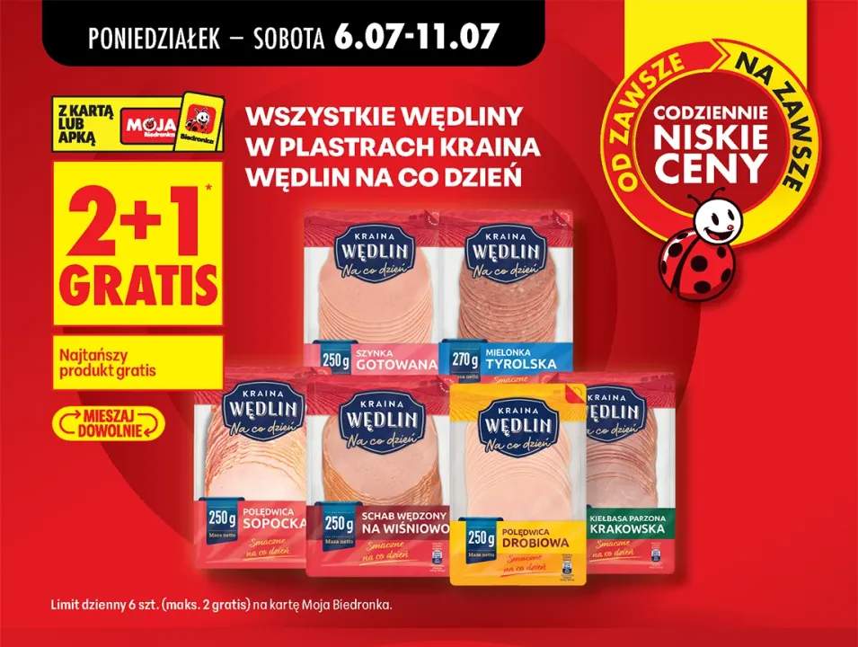 Wędliny w plastrach Kraina Wędlin na co dzień +6 wariantów