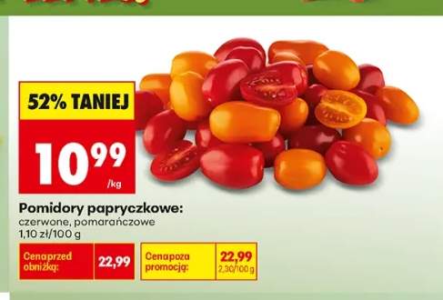 Pomidory papryczkowe