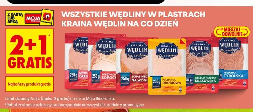 Wędliny w plastrach Kraina Wędlin na co dzień +6 wariantów