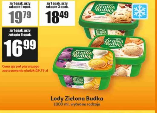 lody Zielona Budka