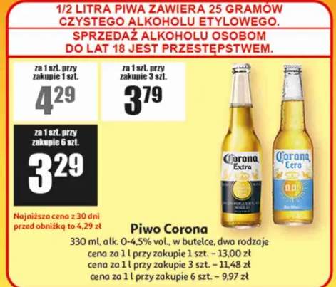 piwo Corona