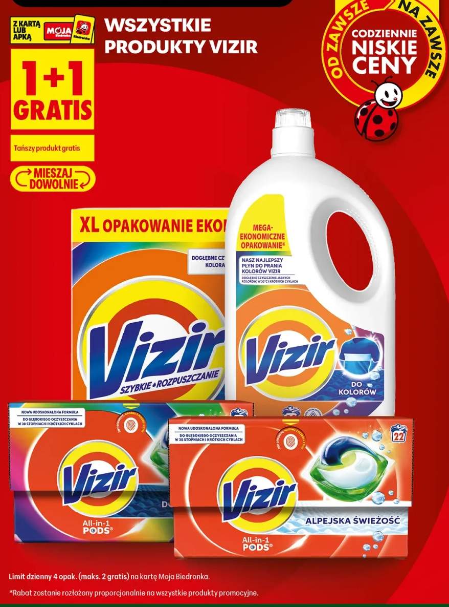 Produkty Vizir +4 warianty
