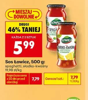 Sos spaghetti Łowicz +1 wariant