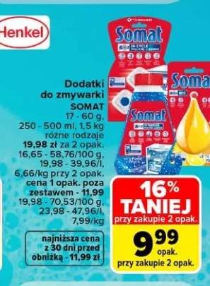 nabłyszczacz do zmywarek